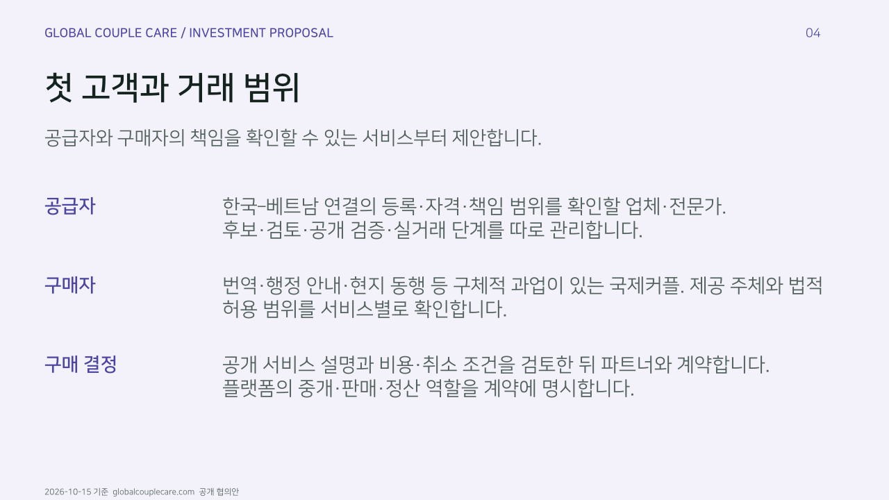 첫 고객과 거래 범위. 공급자와 구매자의 책임을 확인할 수 있는 서비스부터 제안합니다.. 공급자: 한국–베트남 연결의 등록·자격·책임 범위를 확인할 업체·전문가. 후보·검토·공개 검증·실거래 단계를 따로 관리합니다.. 구매자: 번역·행정 안내·현지 동행 등 구체적 과업이 있는 국제커플. 제공 주체와 법적 허용 범위를 서비스별로 확인합니다.. 구매 결정: 공개 서비스 설명과 비용·취소 조건을 검토한 뒤 파트너와 계약합니다. 플랫폼의 중개·판매·정산 역할을 계약에 명시합니다.. 