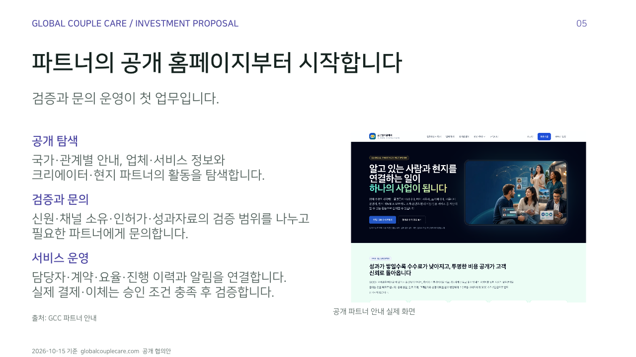 파트너의 공개 홈페이지부터 시작합니다. 검증과 문의 운영이 첫 업무입니다.. 공개 탐색: 국가·관계별 안내, 업체·서비스 정보와 크리에이터·현지 파트너의 활동을 탐색합니다.. 검증과 문의: 신원·채널 소유·인허가·성과자료의 검증 범위를 나누고 필요한 파트너에게 문의합니다.. 서비스 운영: 담당자·계약·요율·진행 이력과 알림을 연결합니다. 실제 결제·이체는 승인 조건 충족 후 검증합니다.. 