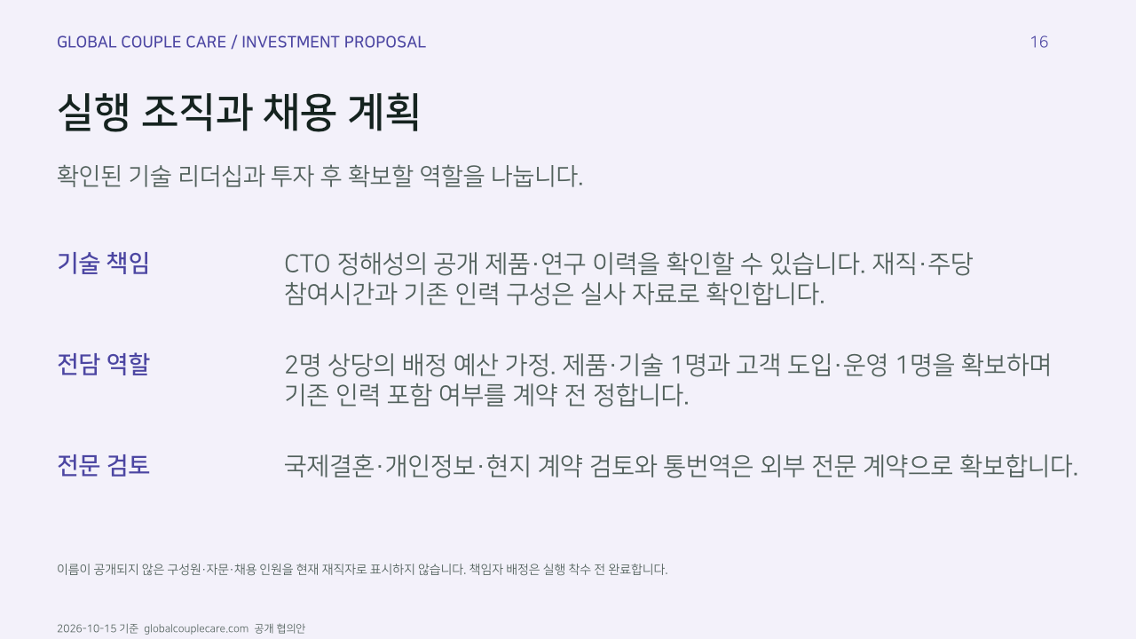 실행 조직과 채용 계획. 확인된 기술 리더십과 투자 후 확보할 역할을 나눕니다.. 기술 책임: CTO 정해성의 공개 제품·연구 이력을 확인할 수 있습니다. 재직·주당 참여시간과 기존 인력 구성은 실사 자료로 확인합니다.. 전담 역할: 2명 상당의 배정 예산 가정. 제품·기술 1명과 고객 도입·운영 1명을 확보하며 기존 인력 포함 여부를 계약 전 정합니다.. 전문 검토: 국제결혼·개인정보·현지 계약 검토와 통번역은 외부 전문 계약으로 확보합니다.. 이름이 공개되지 않은 구성원·자문·채용 인원을 현재 재직자로 표시하지 않습니다. 책임자 배정은 실행 착수 전 완료합니다.