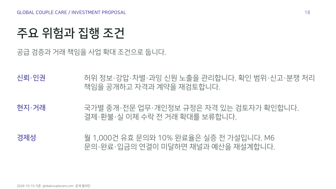 주요 위험과 집행 조건. 공급 검증과 거래 책임을 사업 확대 조건으로 둡니다.. 신뢰·인권: 허위 정보·강압·차별·과잉 신원 노출을 관리합니다. 확인 범위·신고·분쟁 처리 책임을 공개하고 자격과 계약을 재검토합니다.. 현지·거래: 국가별 중개·전문 업무·개인정보 규정은 자격 있는 검토자가 확인합니다. 결제·환불·실 이체 수락 전 거래 확대를 보류합니다.. 경제성: 월 1,000건 유효 문의와 10% 완료율은 실증 전 가설입니다. M6 문의·완료·입금의 연결이 미달하면 채널과 예산을 재설계합니다.. 